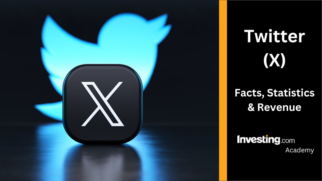 Number deduplication eliminates the worry of duplicate data.